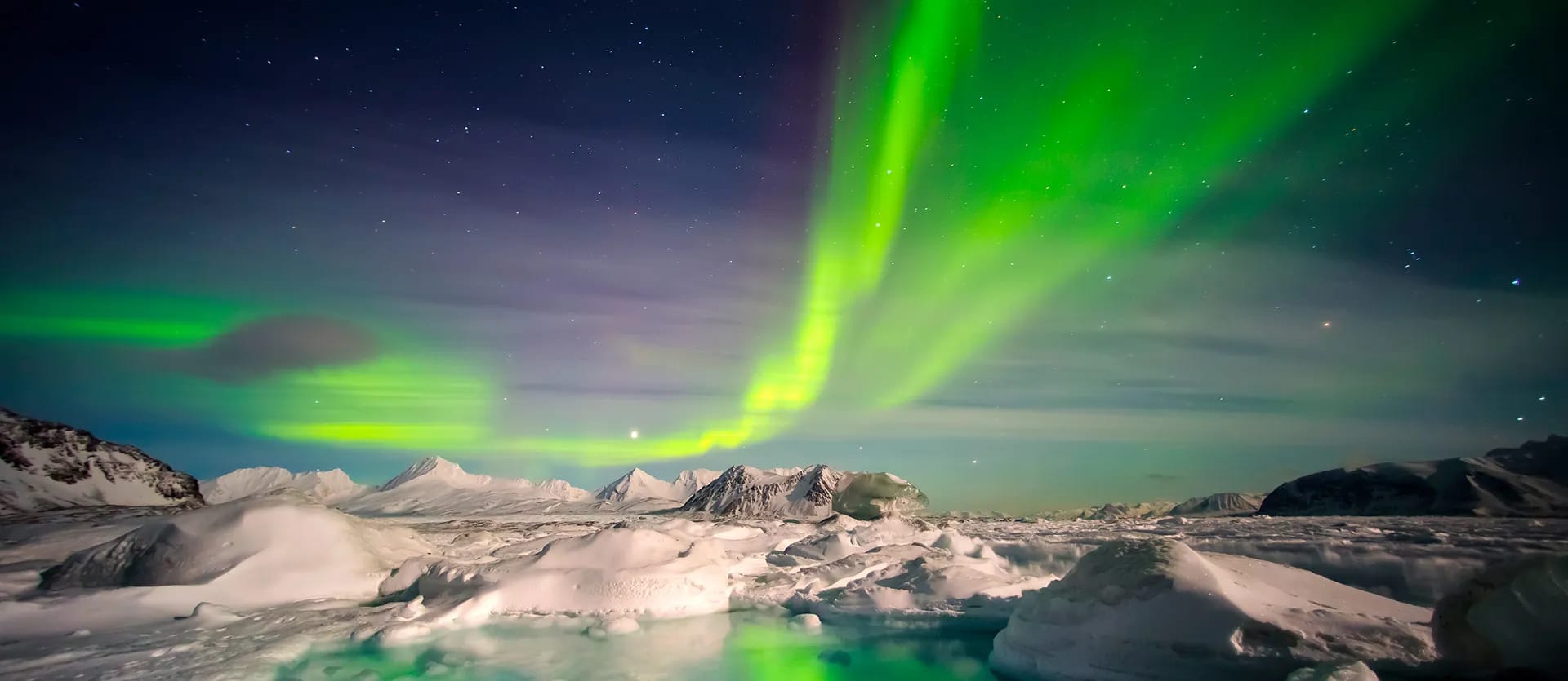 Iceland